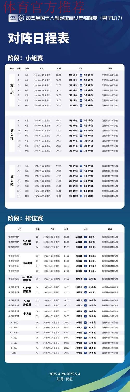 2023全国五人制足球青少年锦标赛(男子U17)在江西婺源开赛 2023全国五人制足球青少年锦标赛(男子U17)在江西婺源开赛