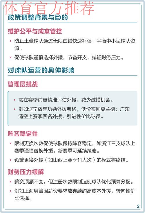 CBA联赛新赛季外援注册政策调整